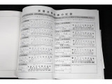 整備記録簿と取扱説明書がしっかり残っている事が、中古車を選んでいただく際の重要なポイントです。実車をご確認いただくと同時に整備記録簿もチェックしてみてください。