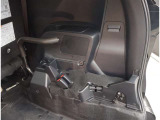 法定整備付 ご購入して頂いた車両は納車前にしっかり点検・整備してからの納車になります。点検部位はエンジンオイル・オイルフィルター・ワイパーゴム交換ブレーキ点検・調整・その他を確認して納車致します。