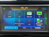 ◆◆◆様々なソースに対応しております。
