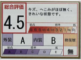 C-HR ハイブリッド 1.8 S 