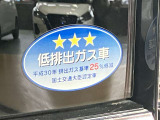 日産は、「人とクルマと自然の共生」を実現するため、「気候変動」「大気品質」「資源依存」「水資源」を重点課題とし取り組みを推進しています。