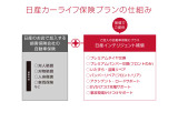 全国の日産ディーラーでご利用いただける中古車ワイド保証(保証期間12ヶ月/走行距離無制限)付で安心してお乗りいただけます。ワイド保証プレミアム(保証期間最長2年延長)も有料にて承っております。