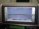 【バックモニター】後方の死角や障害物などを安全確認しながら駐車できます。運転初心者も熟練者も安心ですね♪