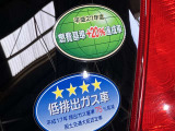 日産は、「人とクルマと自然の共生」を実現するため、「気候変動」「大気品質」「資源依存」「水資源」を重点課題とし取り組みを推進しています。