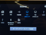◆【お問い合わせください】写真の内容に関してやおクルマ購入までの流れなどご不明点、ご質問等がございましたらお気軽にガリバー店舗までお問い合わせください。