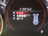 【GLIONグループ GSQUARE広島】の車輌をご覧頂き、誠にありがとうございます。お客様にピッタリなお車を弊社スタッフがご案内させて頂きます。